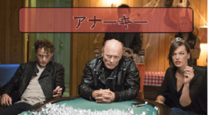 【アナーキー】豪華キャストでシェイクスピアの戯曲を映画化した犯罪物！