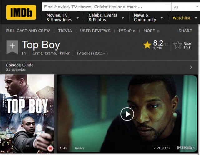 Top Boy (TV Series 2011– ) - IMDb