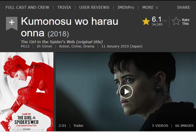 The Girl in the Spider's Web (2018) - IMDb