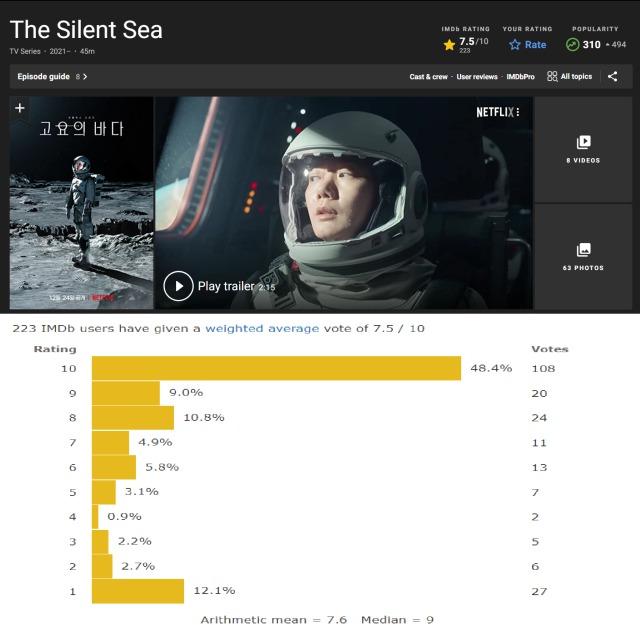 The Silent Sea (TV Series 2021– ) - IMDb